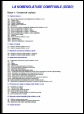 Nomenclature_RCBC-gestionnaire.pdf