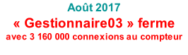 Aot 2017  Gestionnaire03  ferme avec 3 160 000 connexions au compteur